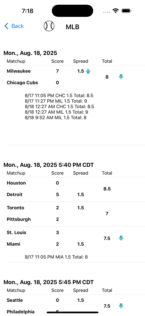 MLB game scores and historical betting line movements displayed in the Vegas Odds app.