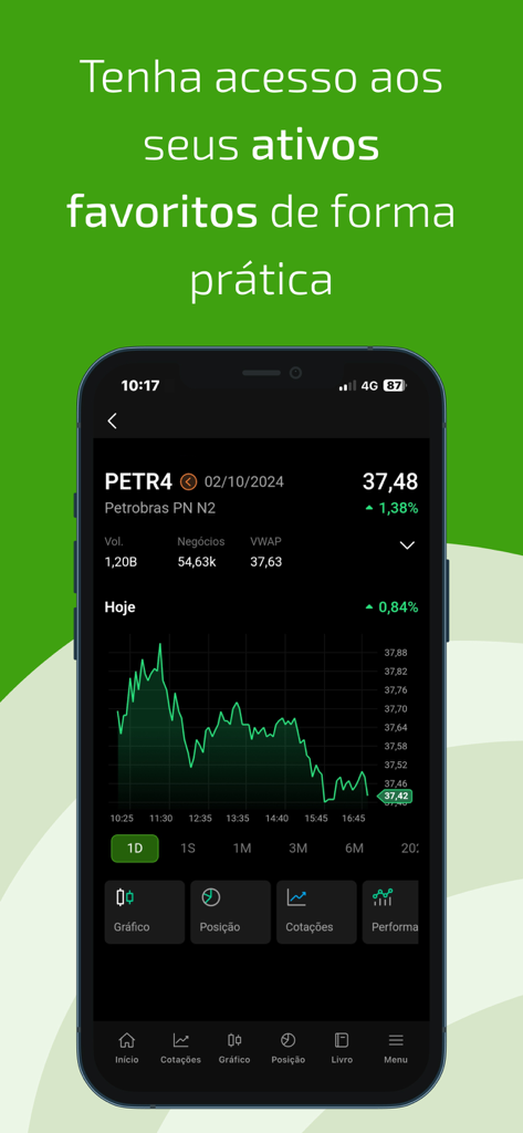 Home Broker Sicredi - Application Home Broker Sicredi affichant un graphique des prix des actions en temps réel et des données de marché pour Petrobras PETR4