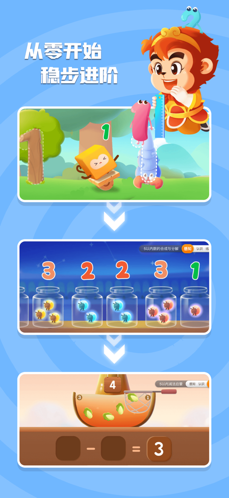 Drei Bildschirme mit spielerischen Mathe-Aktivitäten für Kinder mit dem Charakter des Affenkönigs, die Zähl- und Subtraktionsspiele zeigen