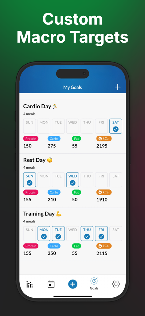 MacrosFirst - Macro Tracker - MacrosFirst app screen displaying custom nutrient targets for cardio, rest, and training days.