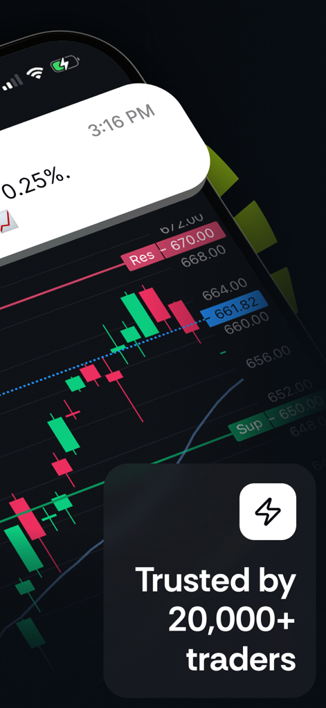 TradeVision - TradeVision mobile app interface showing stock candlestick charts and automated technical indicators