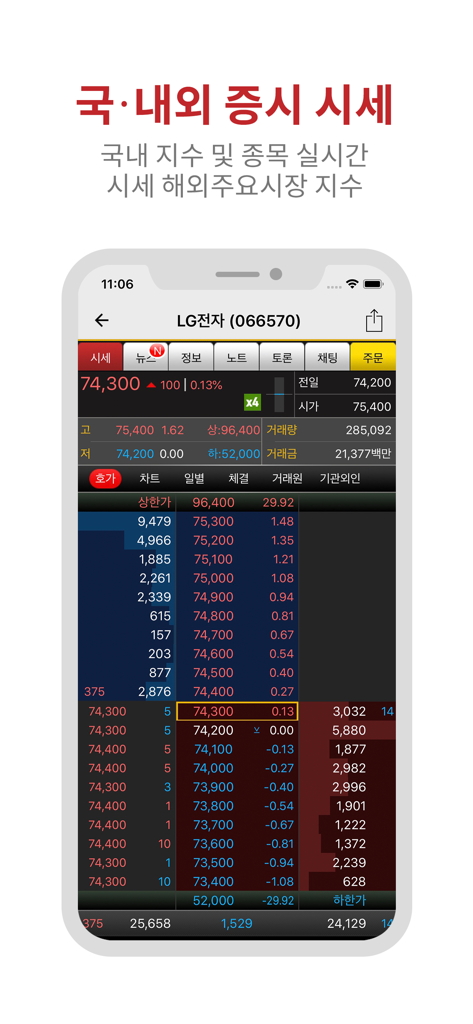 증권통 - Real-time South Korean stock market quotes on the StockTong mobile app