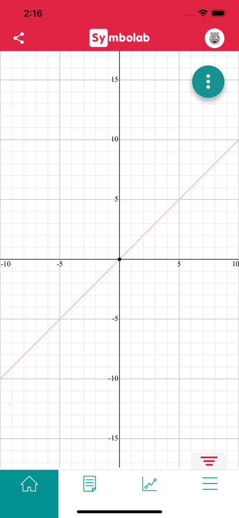 Symbolab app interface showing a linear function plotted on a coordinate grid