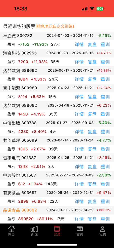 Trading simulation history showing profit and loss data in the K-Line Training Camp app.