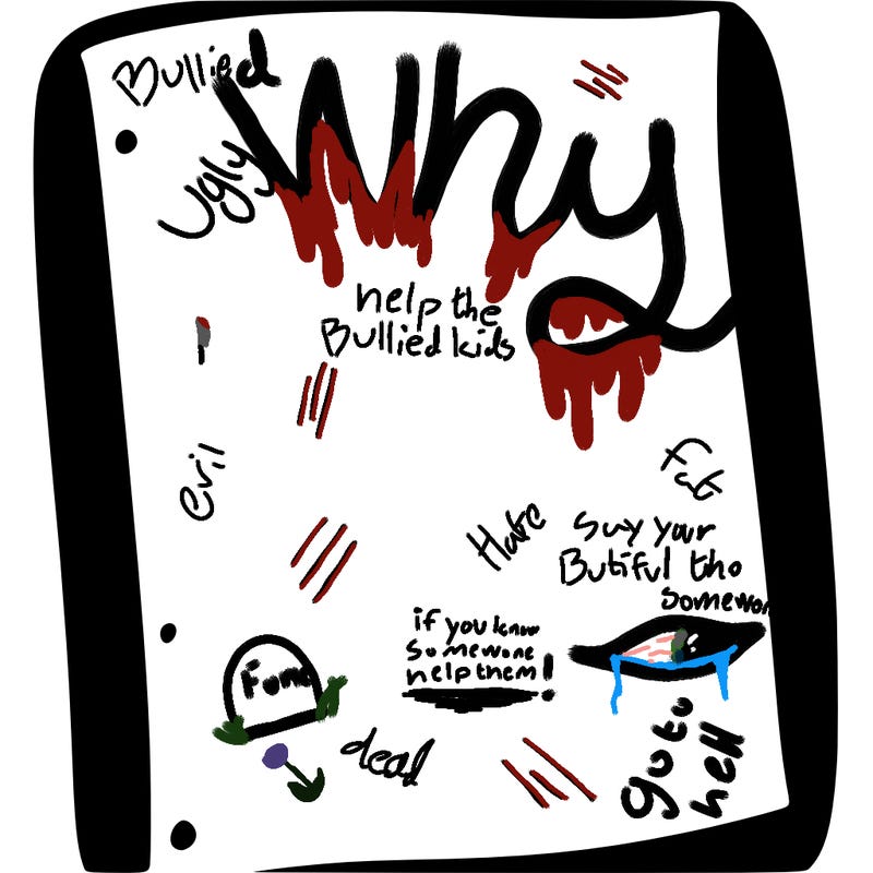 blank white page with nothing drawn on it