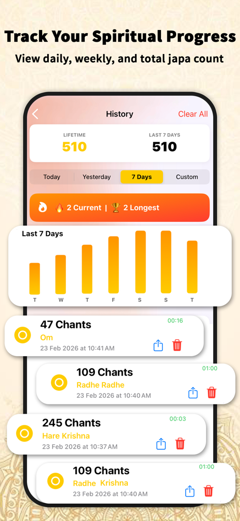 Japa Counter – Mantra Tracker - History screen of the Japa Counter app showing a bar chart of the last seven days and a detailed list of mantra chant logs.