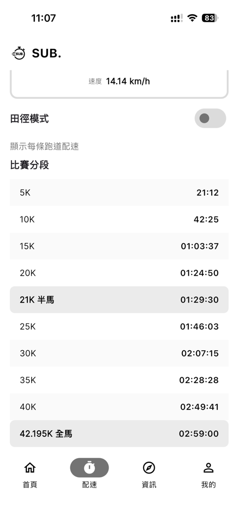 SUB. - Running pace calculator screen showing estimated finish times for 5K 10K and marathon distances
