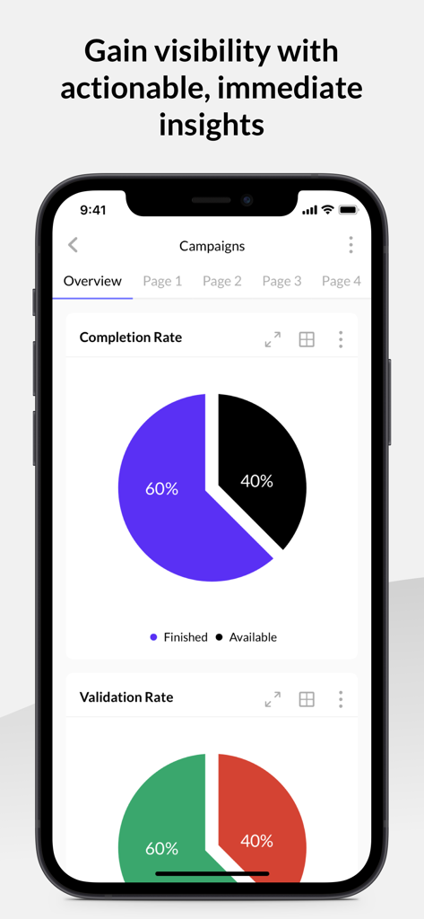 YOOBIC ONE - YOOBIC ONE analytics screen showing campaign completion and validation rate pie charts