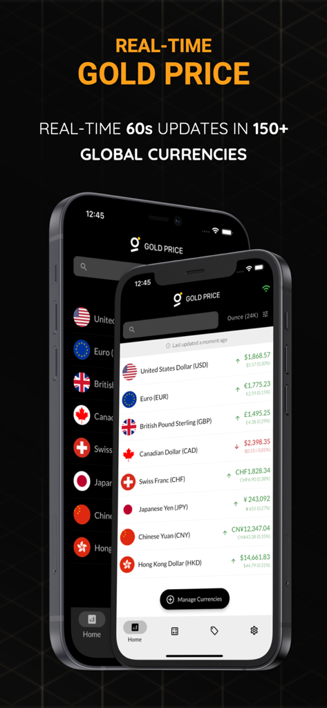 USD EUR GBPおよびその他のグローバル通貨のレートを示すリアルタイム金価格追跡アプリインターフェイス