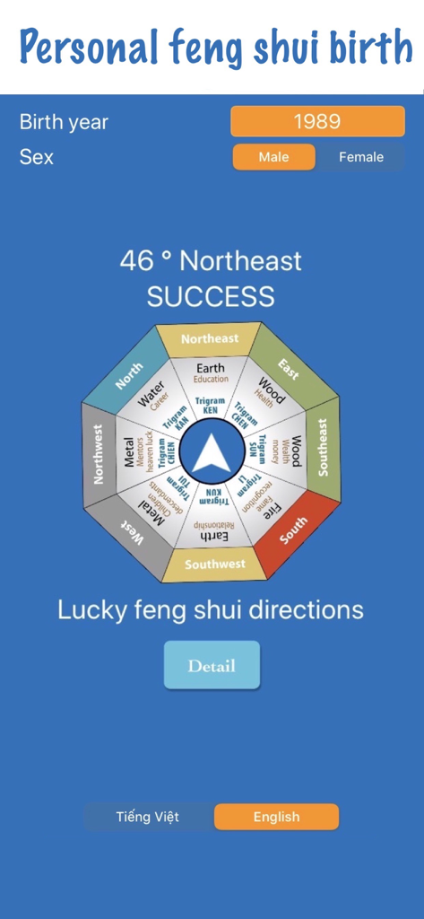 A mobile app screen showing lucky feng shui directions for a male born in 1989 featuring an octagonal Bagua compass map.