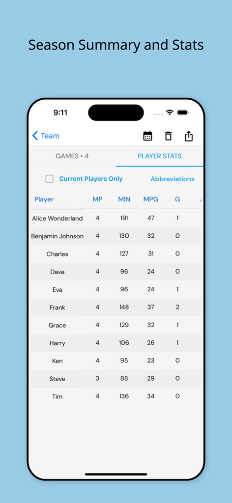 SubTime app screen showing player statistics including matches played, total minutes, and goals scored for a youth sports team.