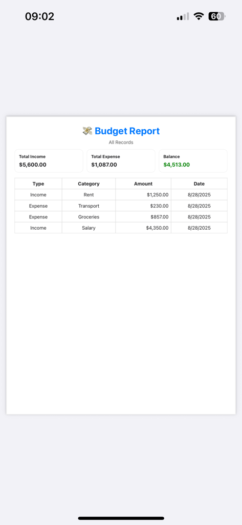 SmartBudget Pro - SmartBudget Pro app interface showing a financial budget report with income, expense, and balance summaries.