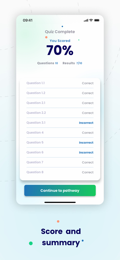 MathU Infinity - Uma tela do aplicativo MathU Infinity mostrando uma pontuação de conclusão de questionário de 70% com um resumo de respostas corretas e incorretas.