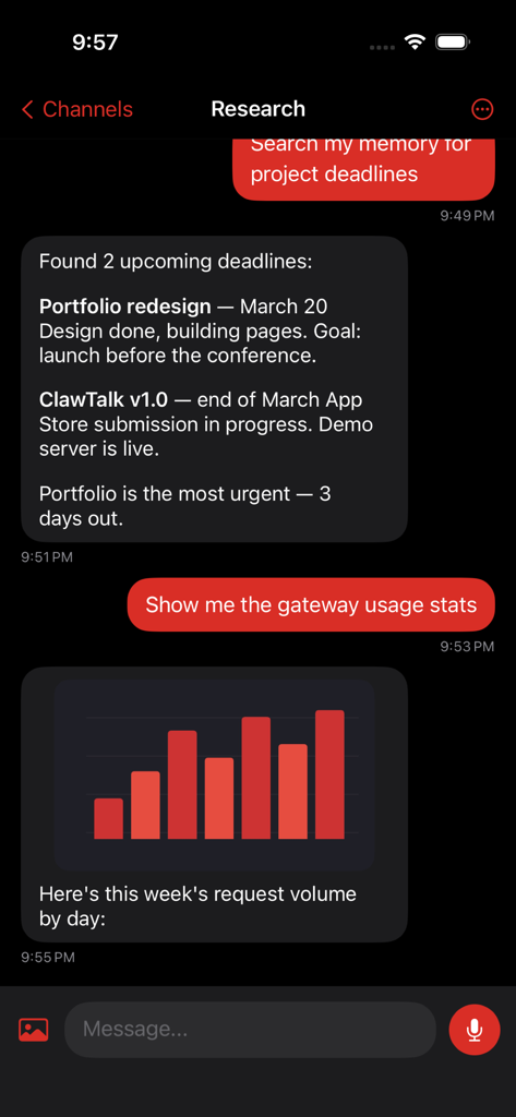 ClawTalk app chat interface displaying project deadlines and a bar chart of gateway usage stats