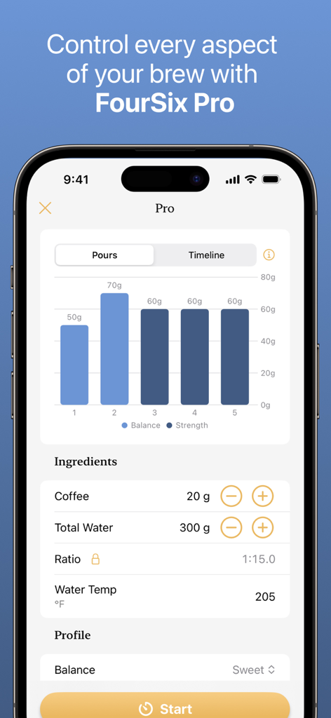 FourSix Coffee Timer - FourSix Pro app screen displaying a pulse pour graph and coffee brewing ingredient settings