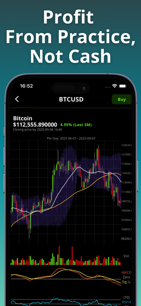 Crypto Trading AI : CPreds - Bitcoin price chart with technical indicators in the CPreds crypto trading simulator app