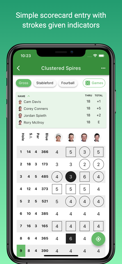 Squabbit - Golf Tournament App - Squabbit golf app screenshot displaying a detailed player scorecard and real-time tournament leaderboard.