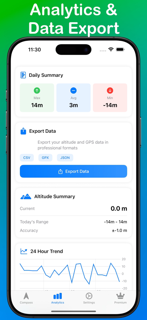 TrueNorth: Compass, Altimeter - TrueNorth app analytics dashboard displaying altitude summary and data export options