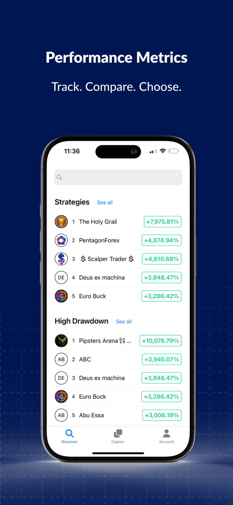 Schermata dell'app ZXCM Social Trader che mostra una classifica delle strategie di trading più performanti con rendimenti percentuali.