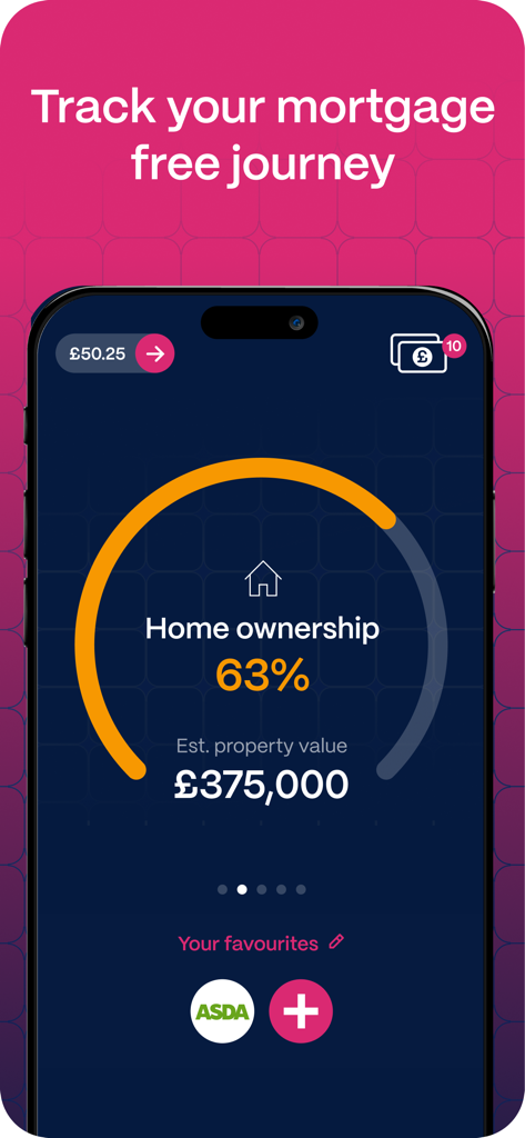 Sprive - Mortgage Free, Faster - Smartphone screen of the Sprive app showing a mortgage progress bar at sixty three percent ownership