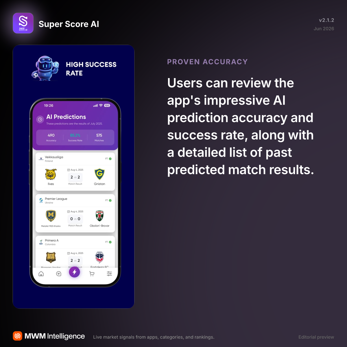 Super Score AI - Sports App | MWM