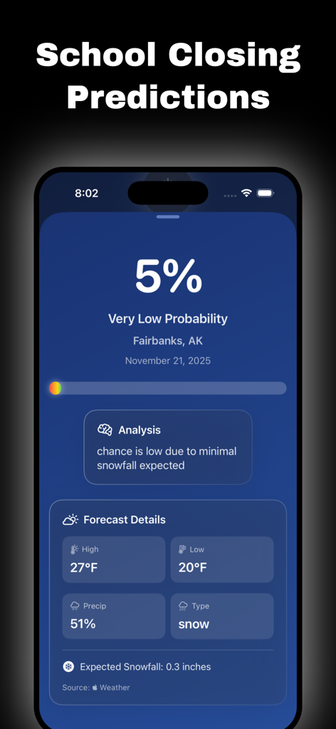 Snowday AI: School Closings - A smartphone interface showing a 5 percent probability of school closing in Fairbanks Alaska with AI weather analysis and forecast details