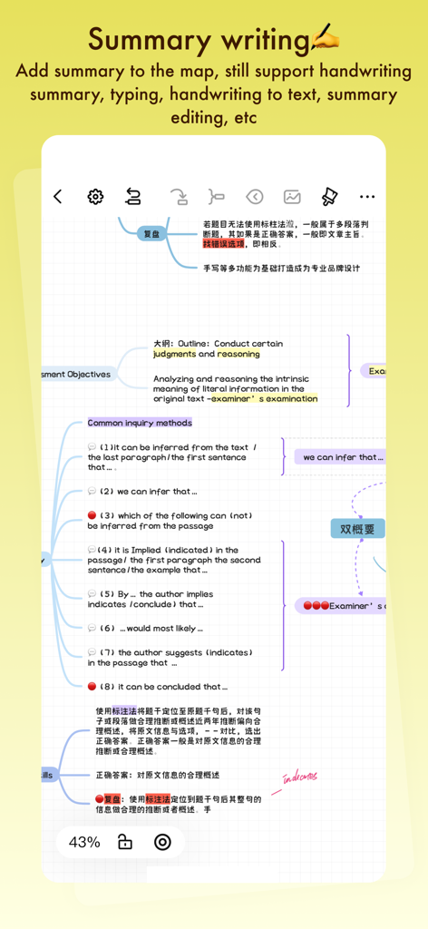 TouchMind-handwritten mind map - 手書きと入力された要約がデジタルマインドマップグリッドに表示されているTouchMindアプリのインターフェース