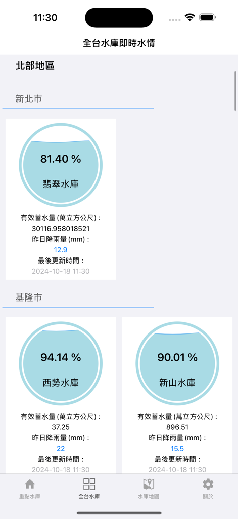 Mobile dashboard showing real-time water storage levels for reservoirs in Taiwan
