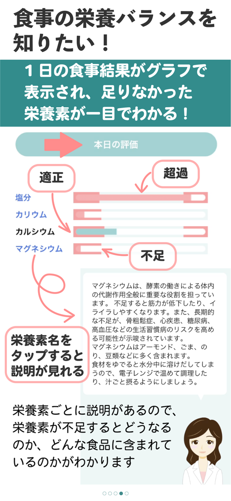 ミネラルと塩分の毎日の栄養バランスチャートを表示する日本の健康アプリの画面。