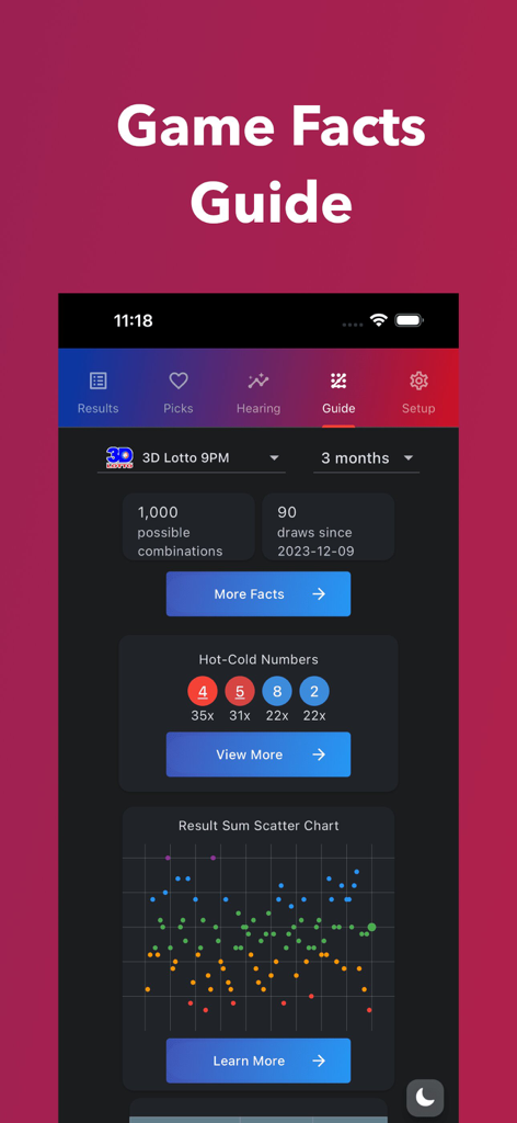 PCSO Lotto Results Guide Live - 3Dロトのホット・コールドナンバーと結果合計散布図を表示するPCSOロト結果ガイドアプリのインターフェイス