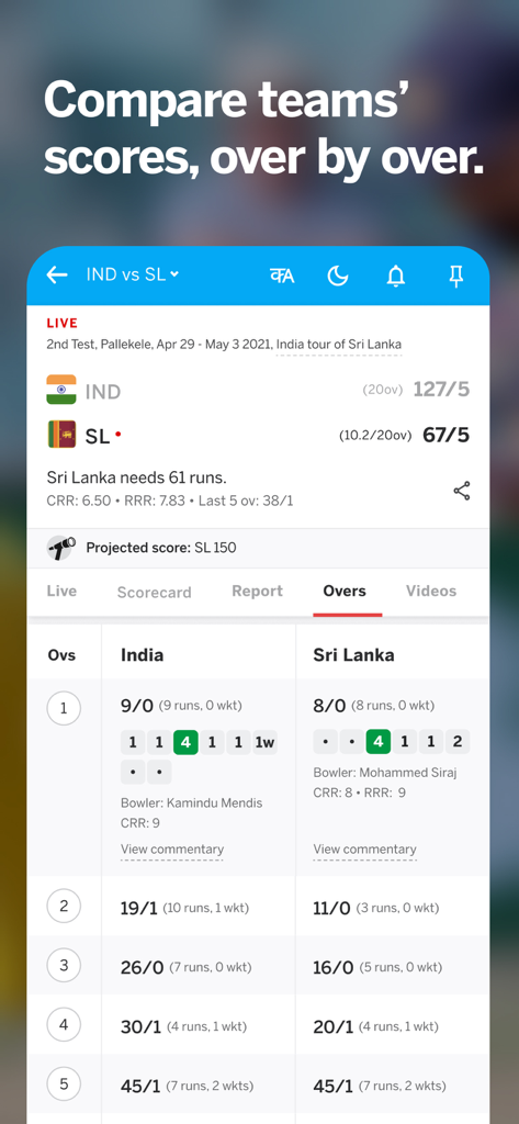ESPNcricinfo - Cricket Scores - Écran de l'application ESPNcricinfo montrant une comparaison des scores de cricket côte à côte pour chaque sur entre l'Inde et le Sri Lanka