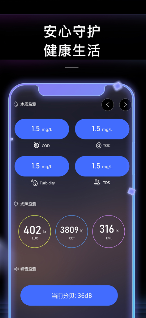 Interfaz de la aplicación WeControl que muestra sensores de calidad del agua, niveles de luz y monitorización de ruido en un panel con tema oscuro.