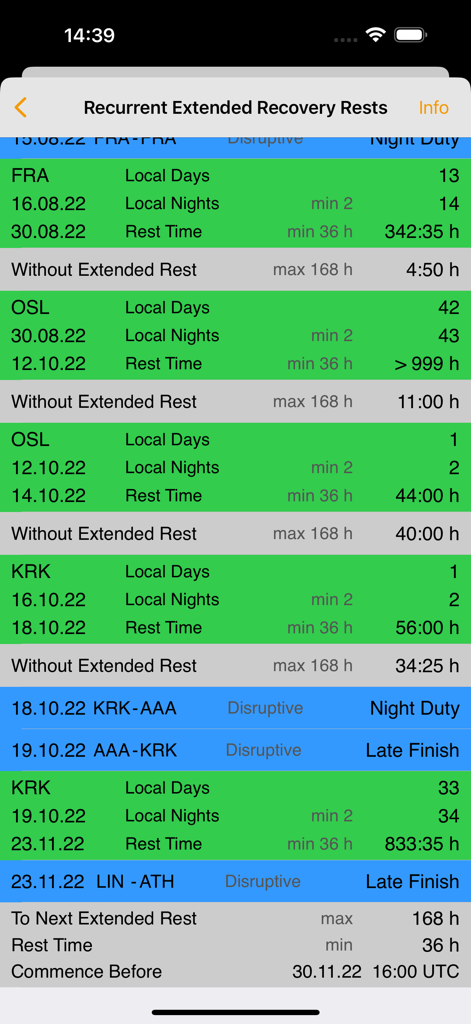 EASA FTL Calc - EASA FTL Calc screen displaying recurrent extended recovery rests with airport locations and rest durations