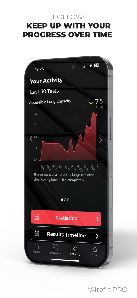 Airofit - Airofit mobile app activity screen showing a line graph of lung capacity test results over time