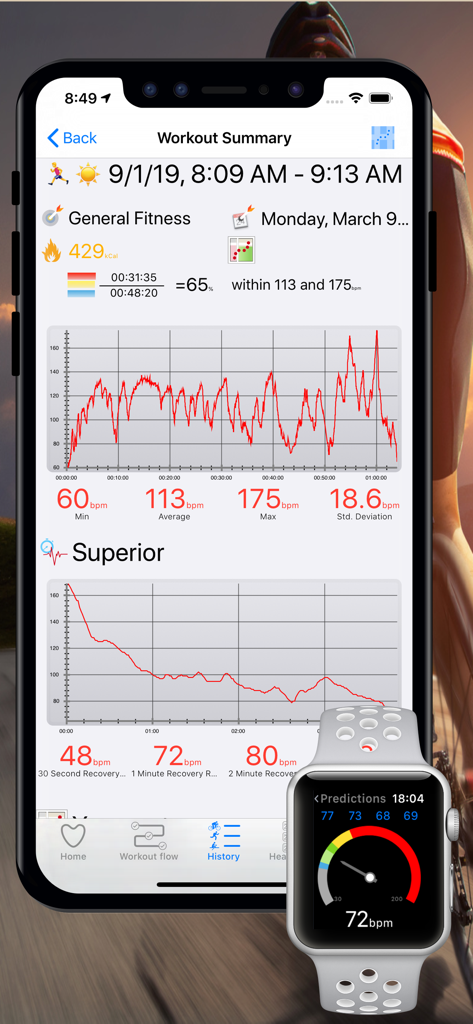 iPhone workout summary showing detailed heart rate graphs and Apple Watch zone tracking