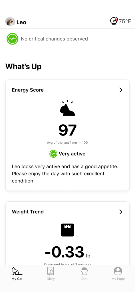 Catlog: Cat's Wellness Service - Catlog mobile app dashboard displaying cat activity level and weight trend