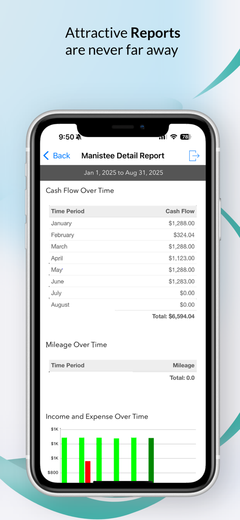 Relatórios financeiros detalhados mostrando fluxo de caixa e gráficos de despesas para propriedades de aluguel no aplicativo Gerenciador de Propriedades do Proprietário.