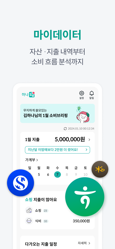 하나Pay(하나카드) - Interface de l'application Hana Pay affichant un rapport de dépenses mensuel et les fonctionnalités de suivi financier MyData