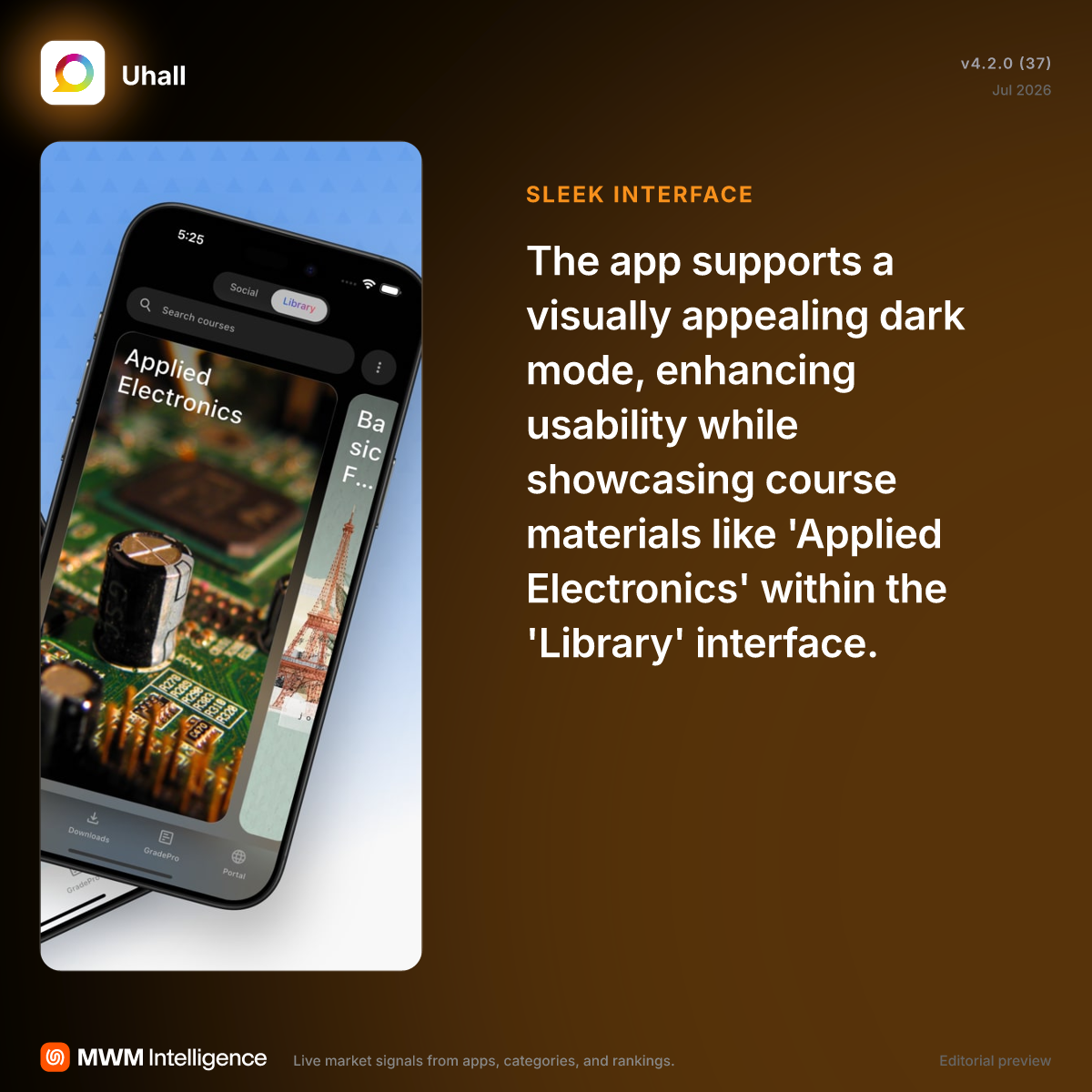 Uhall - Education App | MWM