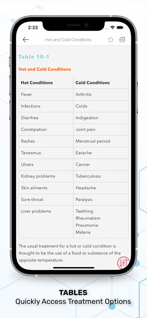 A clinical reference table in the Nurse Guide Clinical Procedure app showing hot and cold medical conditions for treatment access.