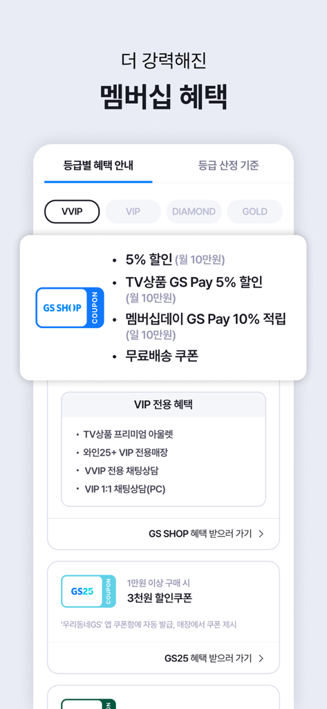 GS SHOP - Captura de pantalla de la aplicación móvil GS SHOP mostrando los beneficios de los niveles de membresía, incluidos descuentos y cupones de compra.