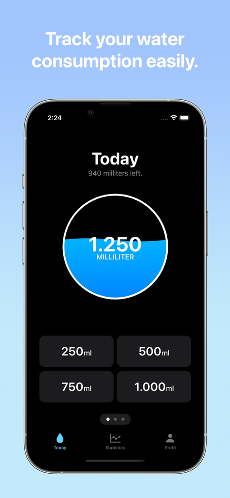 WaterLog - Drink more water - Food & Drink App | MWM