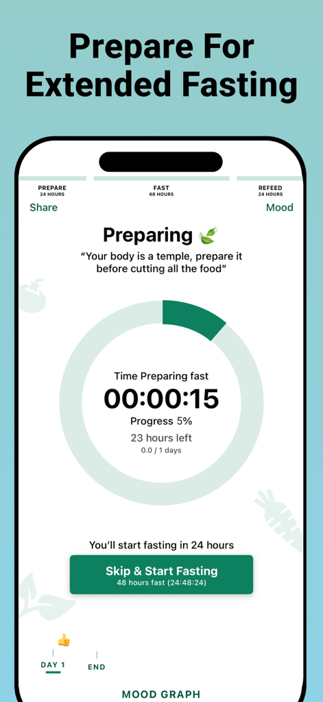 Interfaz de la aplicación Suavita que muestra la cuenta regresiva de preparación para un ayuno prolongado.