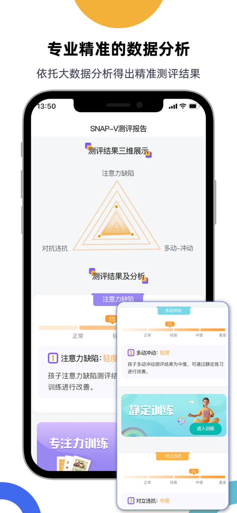 SNAP-V assessment report interface showing a radar chart for attention deficit and hyperactivity levels.