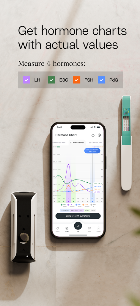 La app Inito mostrando un gráfico hormonal con valores para LH, E3G, FSH y PdG junto al monitor y la tira de prueba.