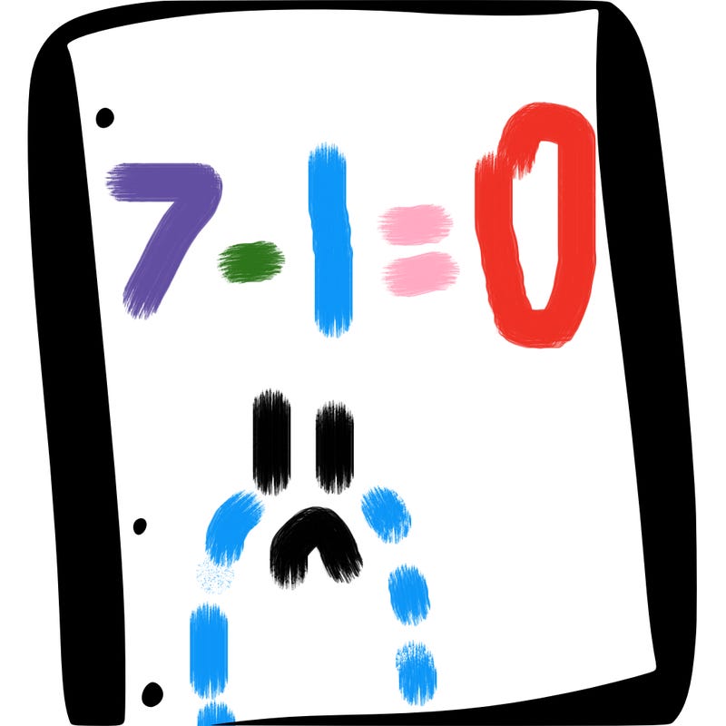 blank white page with nothing drawn on it