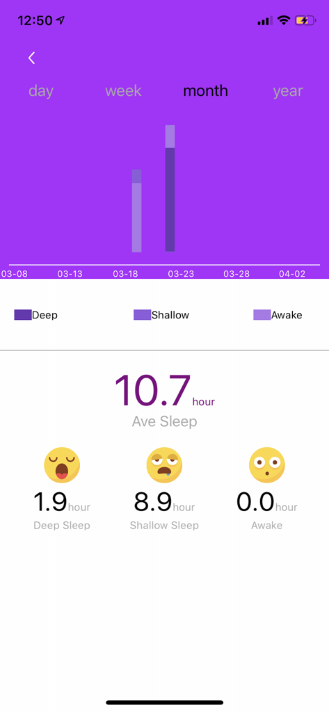 FitFly(US) - Monthly sleep analysis dashboard showing hours of deep and shallow sleep