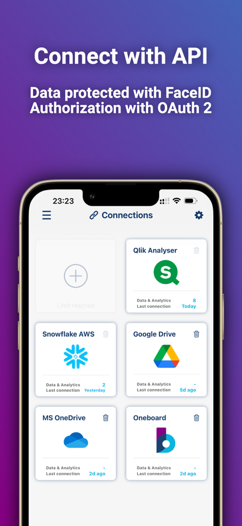 Oneboard app connections screen showing integrated data sources like Snowflake and Google Drive