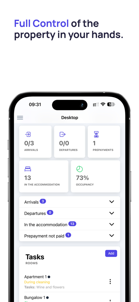 mobile-calendar booking system - 稼働率と日々のタスクを示すmobile-calendar予約システムのダッシュボード