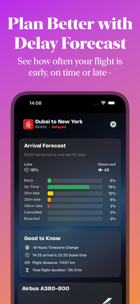 Flight Tracker: FlightElite AI - FlightElite AI arrival forecast and delay probability statistics for a flight from Dubai to New York.